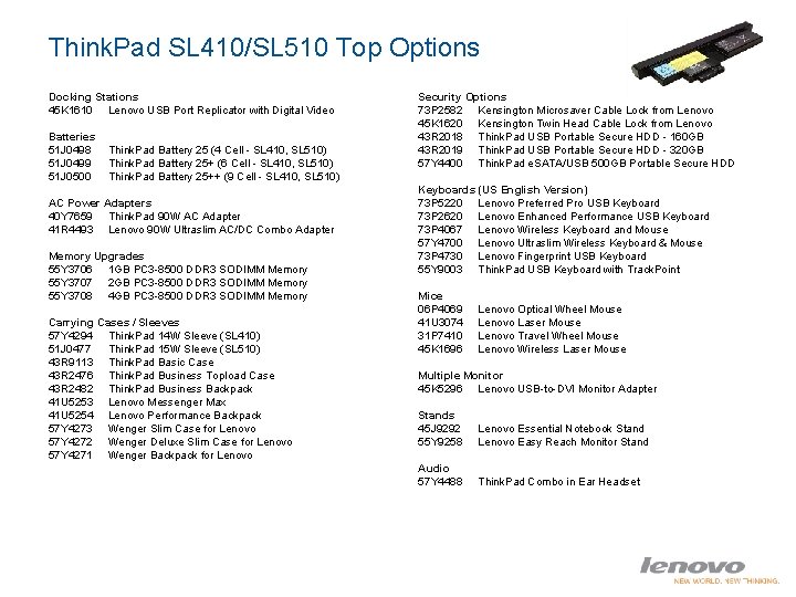 Think. Pad SL 410/SL 510 Top Options Docking Stations 45 K 1610 Lenovo USB