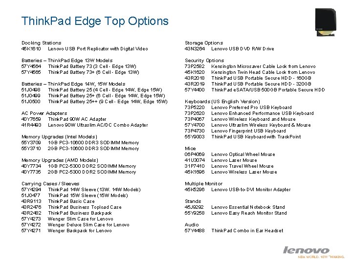 Think. Pad Edge Top Options Docking Stations 45 K 1610 Lenovo USB Port Replicator