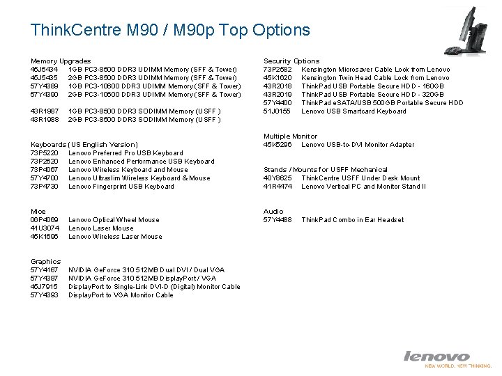 Think. Centre M 90 / M 90 p Top Options Memory Upgrades 45 J