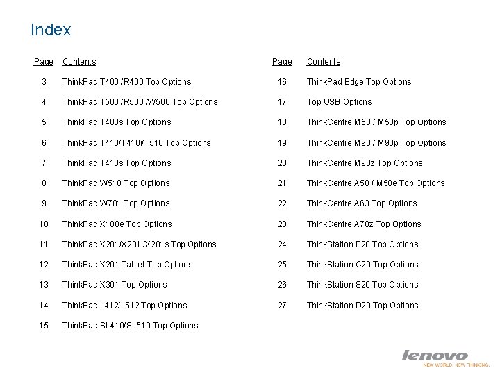 Index Page Contents 3 Think. Pad T 400 /R 400 Top Options 16 Think.