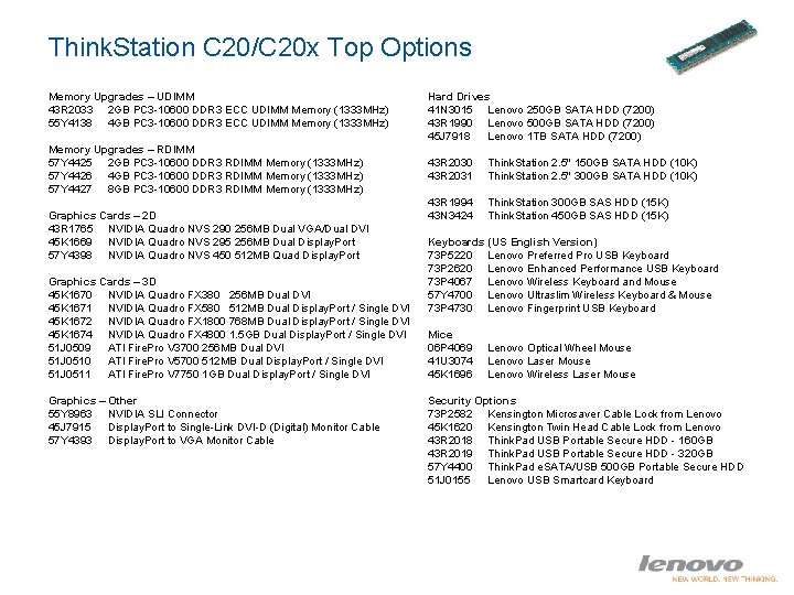 Think. Station C 20/C 20 x Top Options Memory Upgrades – UDIMM 43 R