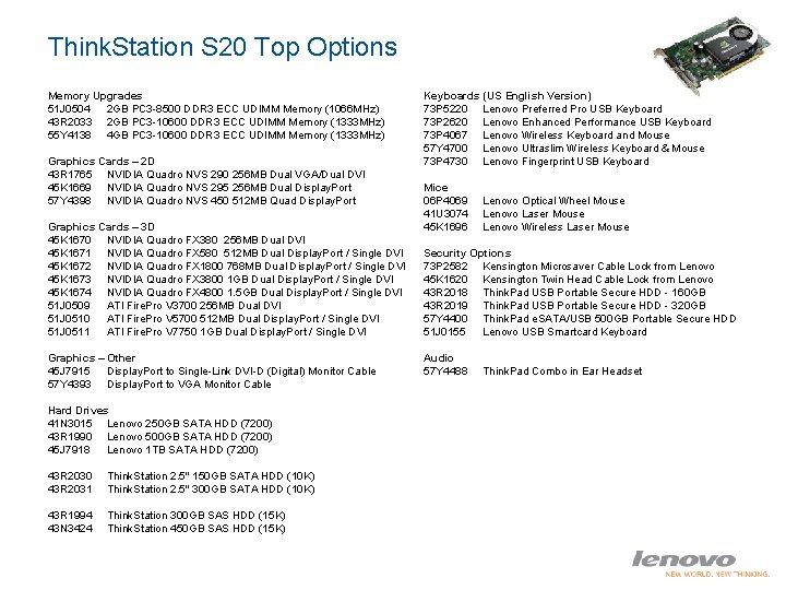 Think. Station S 20 Top Options Memory Upgrades 51 J 0504 2 GB PC