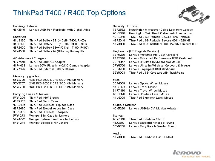 Think. Pad T 400 / R 400 Top Options Docking Stations 45 K 1610