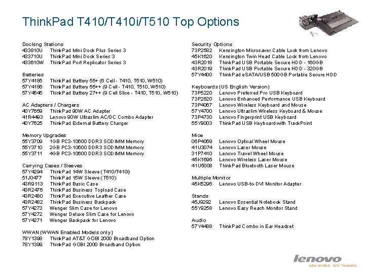 Think. Pad T 410/T 410 i/T 510 Top Options Docking Stations 433810 U Think.