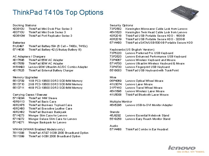 Think. Pad T 410 s Top Options Docking Stations 433810 U Think. Pad Mini