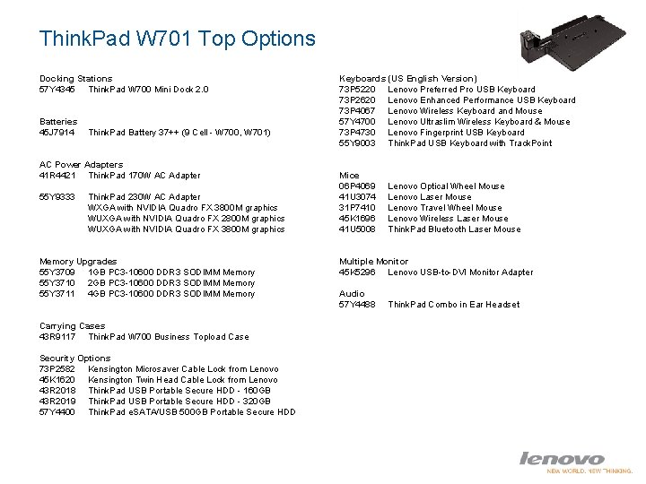 Think. Pad W 701 Top Options Docking Stations 57 Y 4345 Think. Pad W