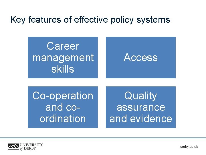 Key features of effective policy systems Career management skills Access Co-operation and coordination Quality