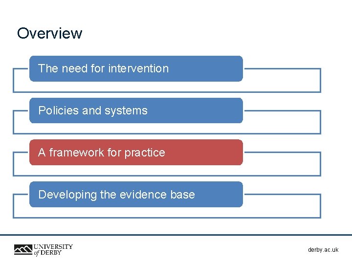 Overview The need for intervention Policies and systems A framework for practice Developing the