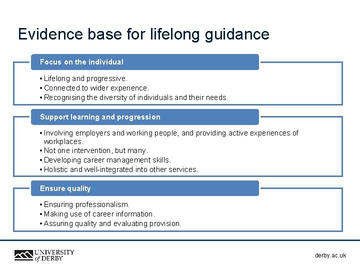 Evidence base for lifelong guidance Focus on the individual • Lifelong and progressive. •