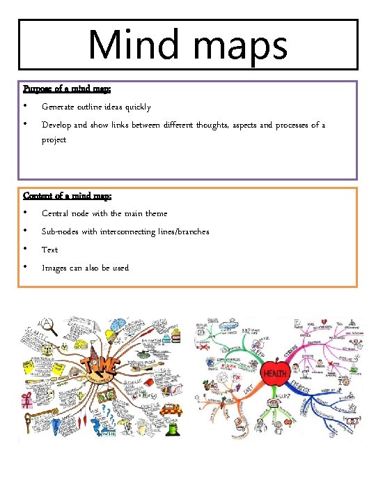 Mind maps Purpose of a mind map: • Generate outline ideas quickly • Develop