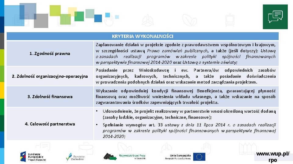 KRYTERIA WYKONALNOŚCI 1. Zgodność prawna Zaplanowanie działań w projekcie zgodnie z prawodawstwem wspólnotowym i