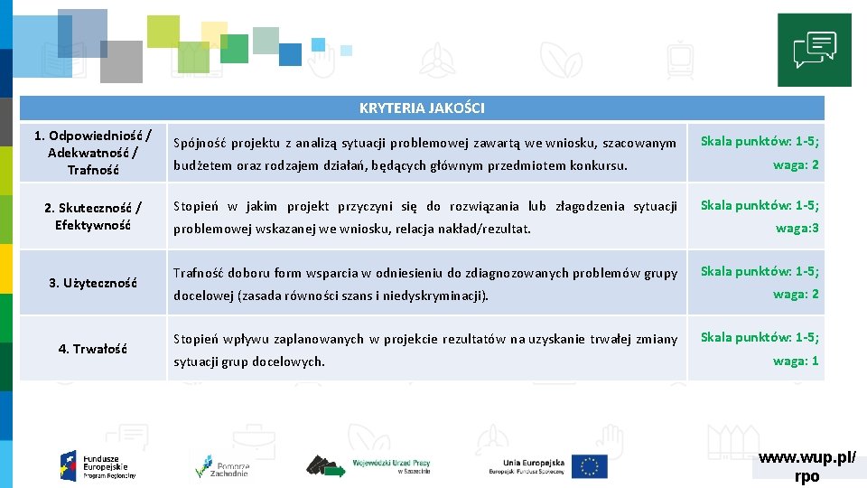 KRYTERIA JAKOŚCI 1. Odpowiedniość / Adekwatność / Trafność 2. Skuteczność / Efektywność 3. Użyteczność