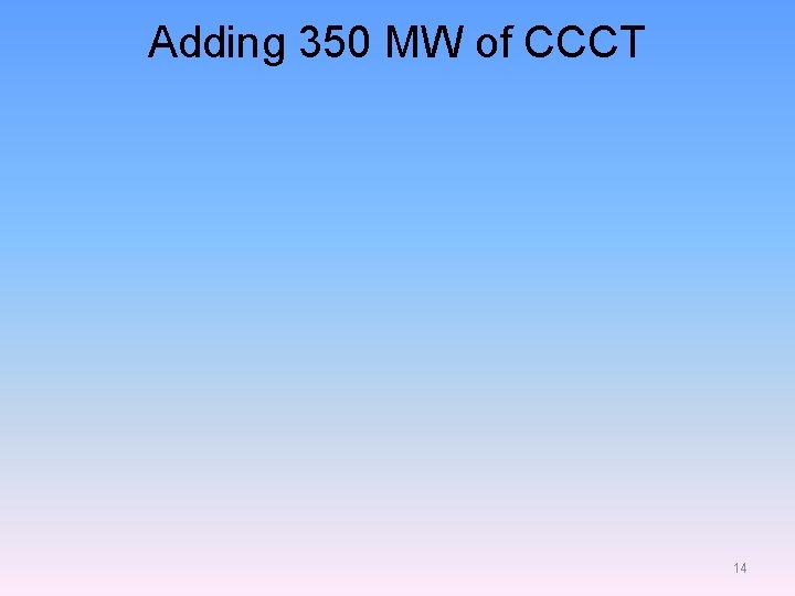 Adding 350 MW of CCCT 14 Adding 350 MW of CCCT 14
