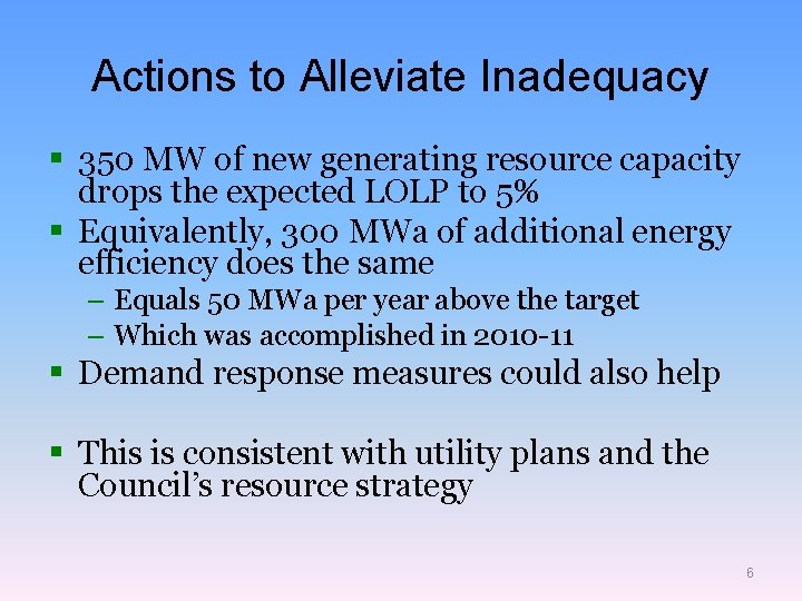 Actions to Alleviate Inadequacy § 350 MW of new generating resource capacity drops the