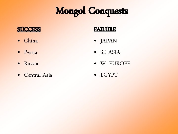 Mongol Conquests SUCCESS • China • Persia • Russia • Central Asia FAILURE •