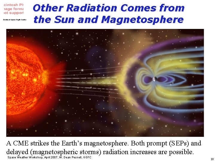 Goddard Space Flight Center Other Radiation Comes from the Sun and Magnetosphere A CME