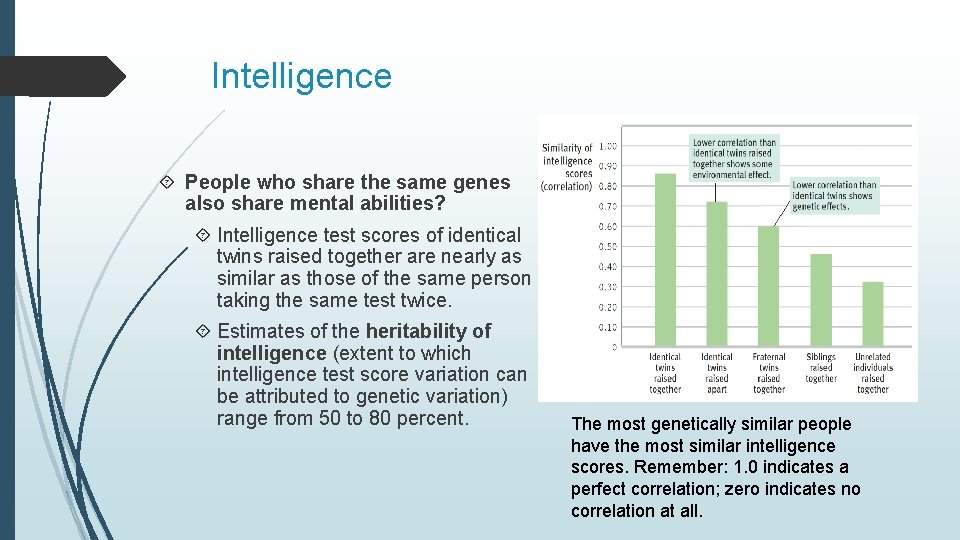Intelligence People who share the same genes also share mental abilities? Intelligence test scores