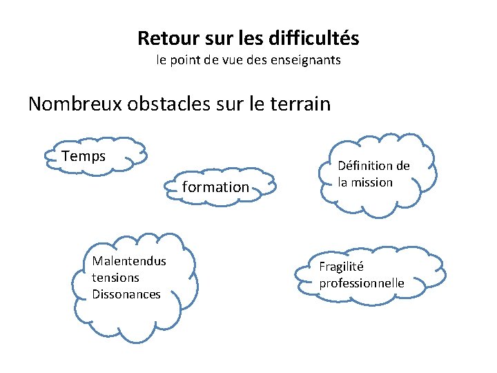 Retour sur les difficultés le point de vue des enseignants Nombreux obstacles sur le