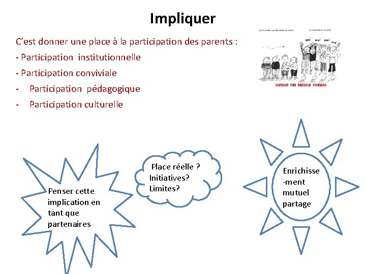 Impliquer C’est donner une place à la participation des parents : - Participation institutionnelle