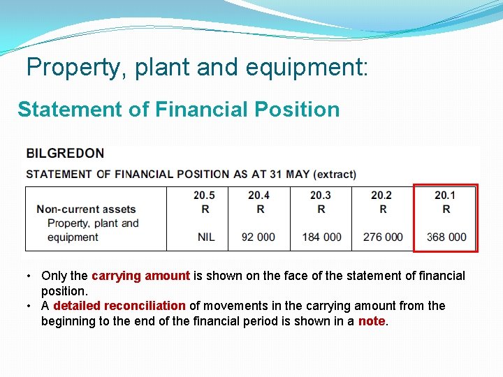 Property, plant and equipment: Statement of Financial Position • Only the carrying amount is