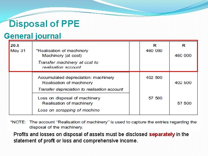 Disposal of PPE General journal Profits and losses on disposal of assets must be