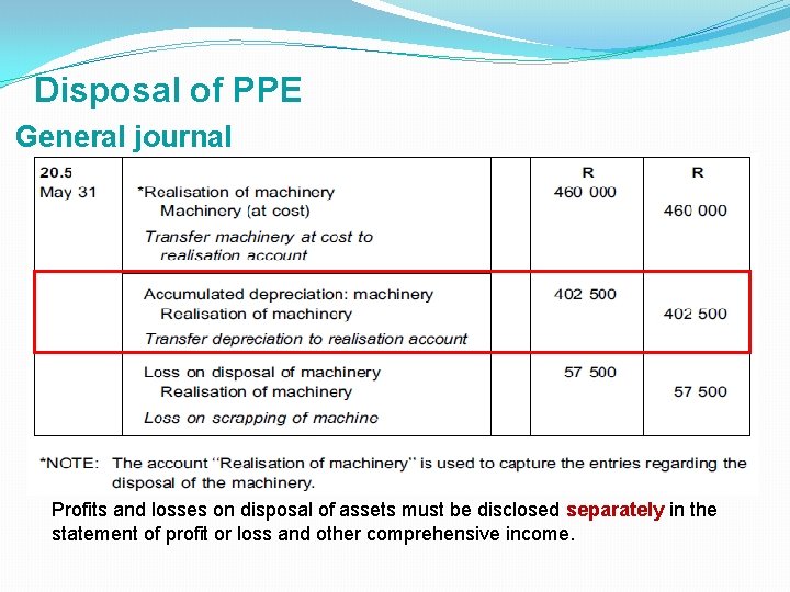 Disposal of PPE General journal Profits and losses on disposal of assets must be