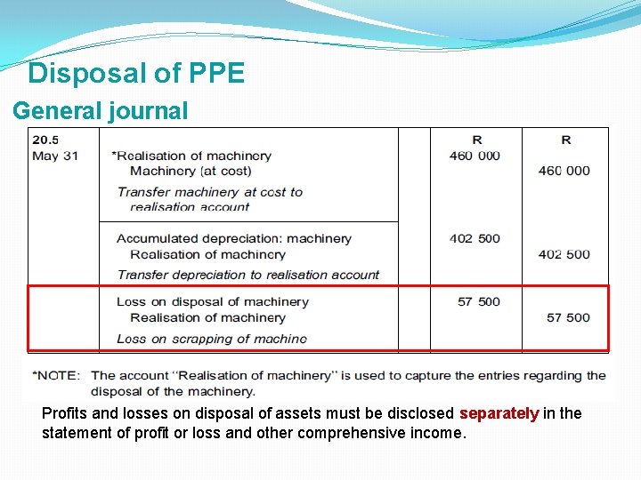 Disposal of PPE General journal Profits and losses on disposal of assets must be