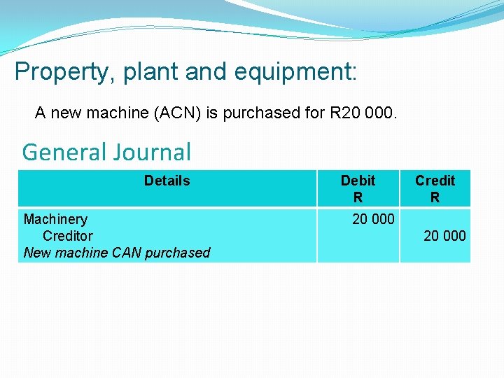 Property, plant and equipment: A new machine (ACN) is purchased for R 20 000.