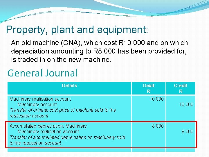 Property, plant and equipment: An old machine (CNA), which cost R 10 000 and