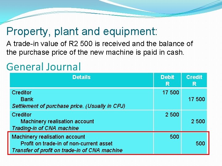 Property, plant and equipment: A trade-in value of R 2 500 is received and