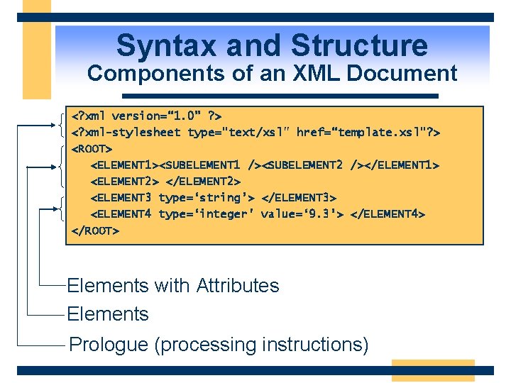Syntax and Structure Components of an XML Document <? xml version=“ 1. 0” ?