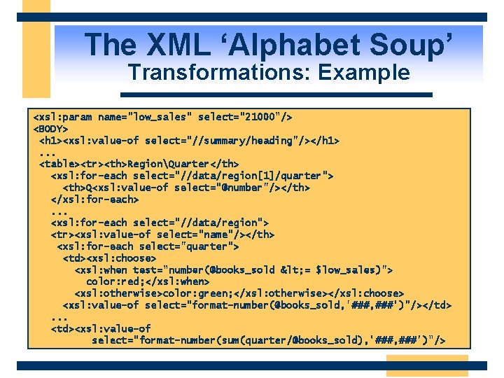 The XML ‘Alphabet Soup’ Transformations: Example <xsl: param name="low_sales" select="21000"/> <BODY> <h 1><xsl: value-of