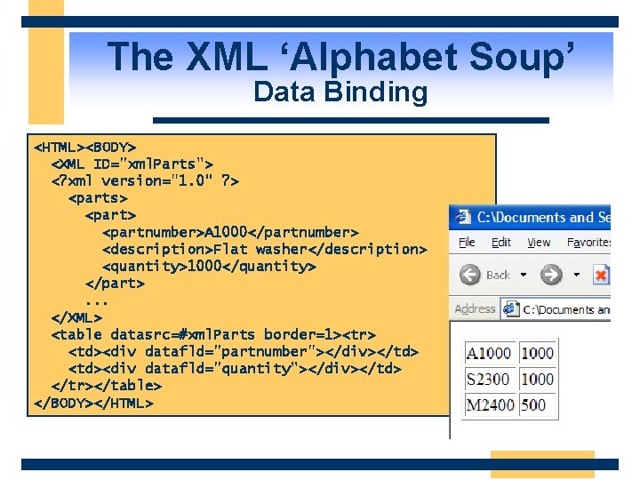 The XML ‘Alphabet Soup’ Data Binding <HTML><BODY> <XML ID="xml. Parts"> <? xml version="1. 0"