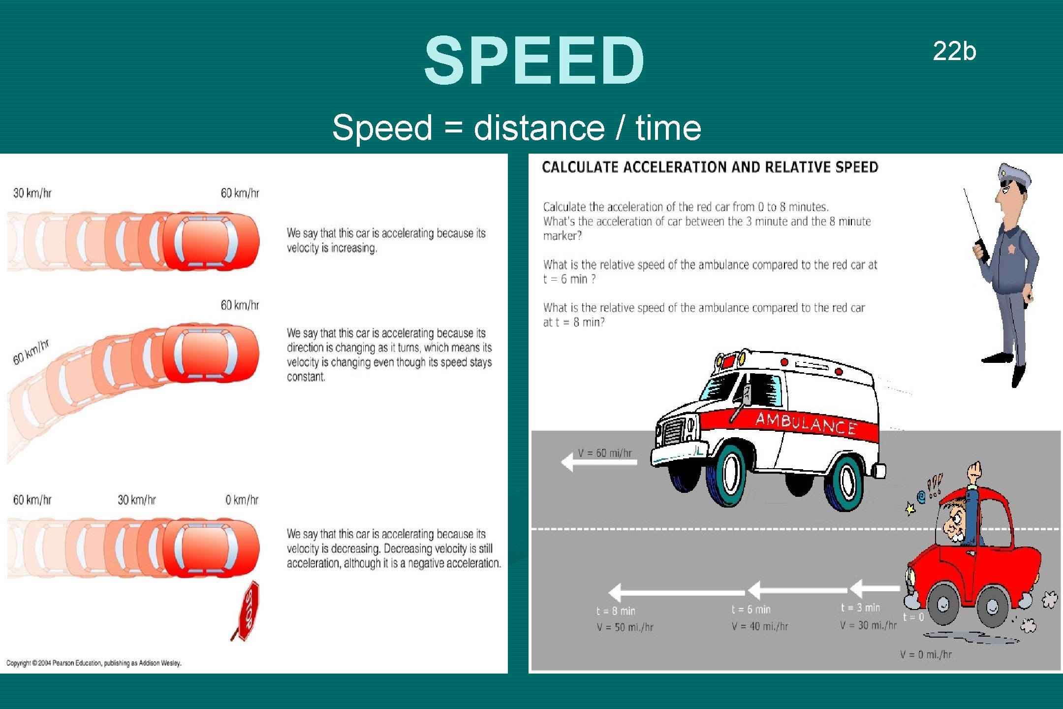 SPEED Speed = distance / time 22 b 