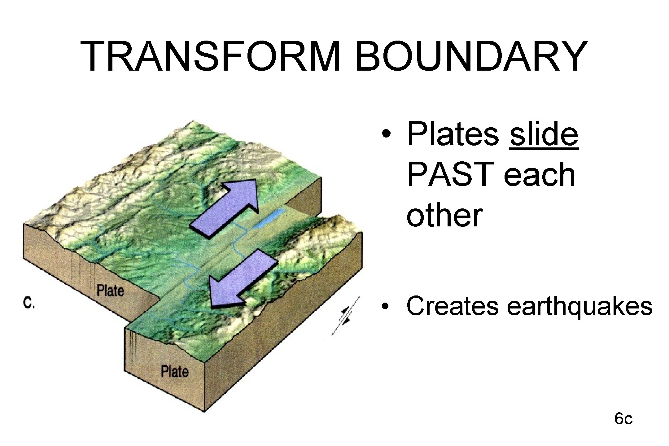 TRANSFORM BOUNDARY • Plates slide PAST each other • Creates earthquakes 6 c 