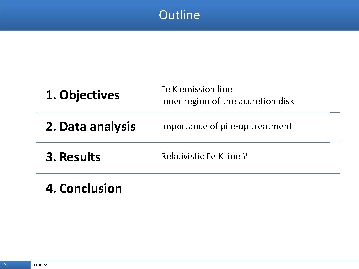 Outline 1. Objectives Fe K emission line Inner region of the accretion disk 2.