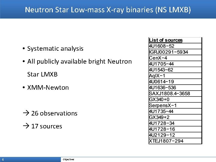 Neutron Star Low-mass X-ray binaries (NS LMXB) • Systematic analysis • All publicly available