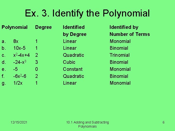 Ex. 3. Identify the Polynomial Degree a. b. c. d. e. f. g. 1