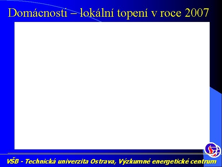 Domácnosti – lokální topení v roce 2007 _____________________________ VŠB - Technická univerzita Ostrava, Výzkumné