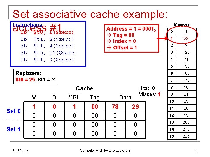 Set associative cache example: Instructions: Address = 1 = 0001 access #1 lb $t