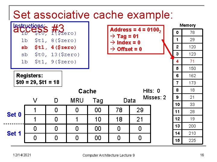Set associative cache example: Instructions: Address = 4 = 0100 access #3 lb $t