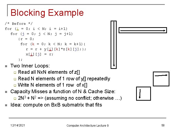 Blocking Example /* Before */ for (i = 0; i < N; i =