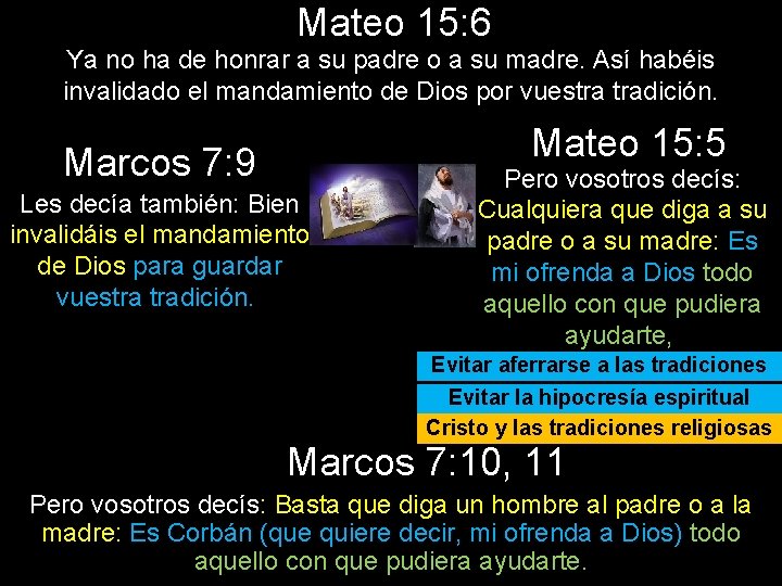 Mateo 15: 6 Ya no ha de honrar a su padre o a su