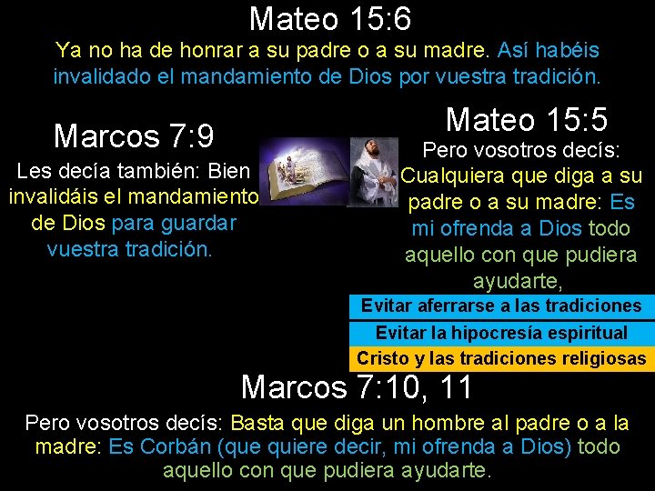 Mateo 15: 6 Ya no ha de honrar a su padre o a su