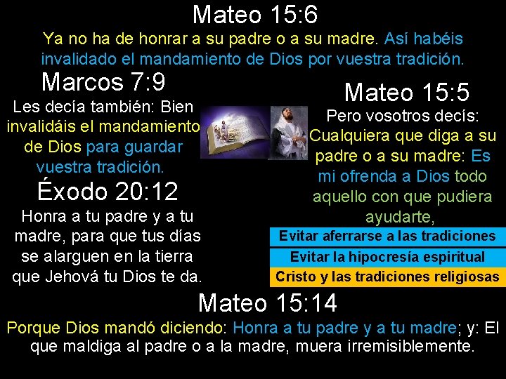 Mateo 15: 6 Ya no ha de honrar a su padre o a su