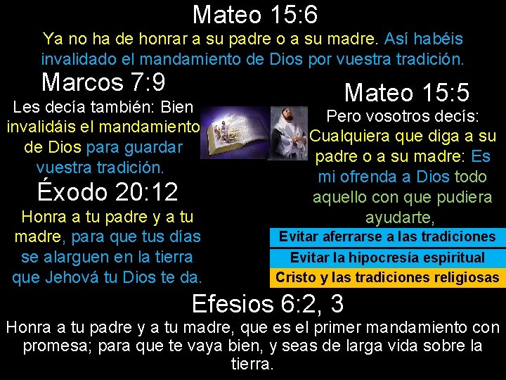 Mateo 15: 6 Ya no ha de honrar a su padre o a su