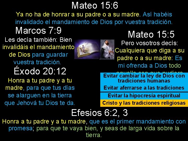 Mateo 15: 6 Ya no ha de honrar a su padre o a su