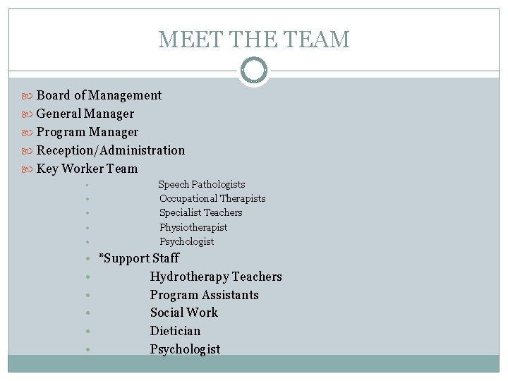 MEET THE TEAM Board of Management General Manager Program Manager Reception/Administration Key Worker Team