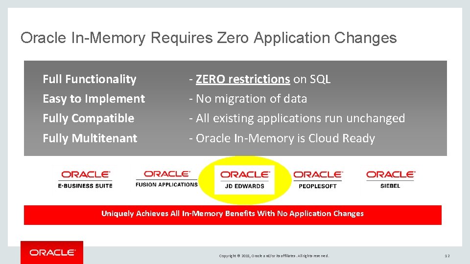 Oracle In-Memory Requires Zero Application Changes Full Functionality Easy to Implement Fully Compatible Fully