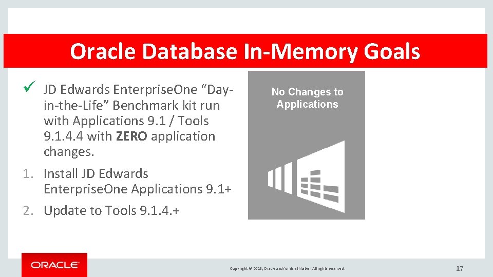 Oracle Database In-Memory Goals JD Edwards “Day. Real Time Analytics Enterprise. One Accelerate Mixed